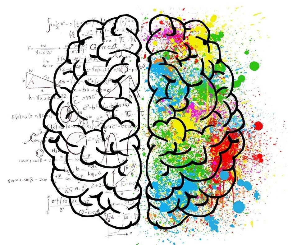 Kreatywnosc jak rozwijac