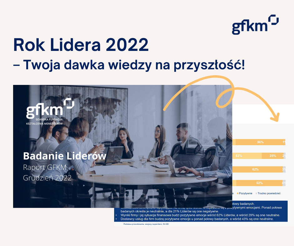 okładka tytułowa raportu
