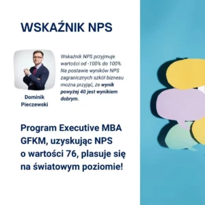 Grafika z wynikami badanie jakości Programu Executive MBA w GFKM 2023 5