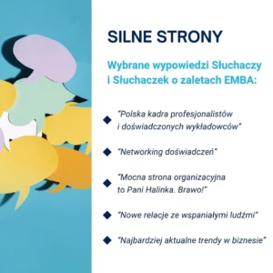 Grafika z wynikami badanie jakości Programu Executive MBA w GFKM 2023 4