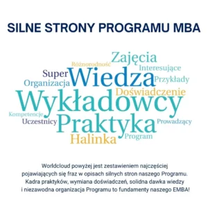 Grafika z wynikami badanie jakości Programu Executive MBA w GFKM 2023 7